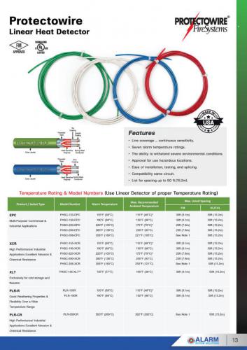 CATALOG2022-13